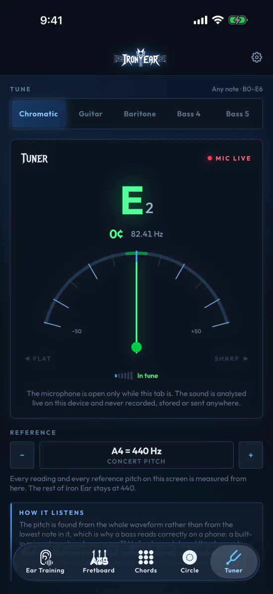 The Iron Ear tuner locked on E2, in tune: zero cents off at 82.41 hertz, with the microphone live.