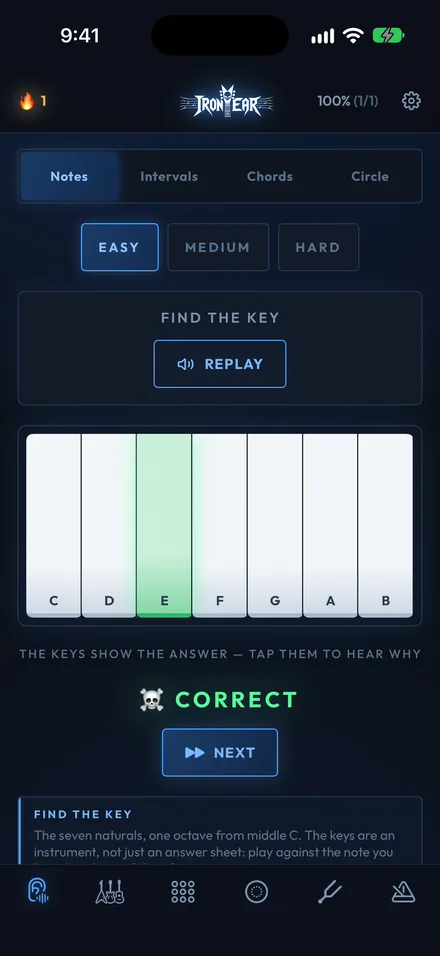 The Iron Ear Notes trainer on Easy, with E lit on the keyboard and marked Correct.