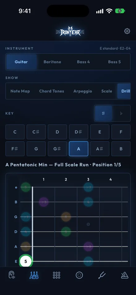 The Iron Ear fretboard drill on an A Pentatonic Minor full scale run, position 1.