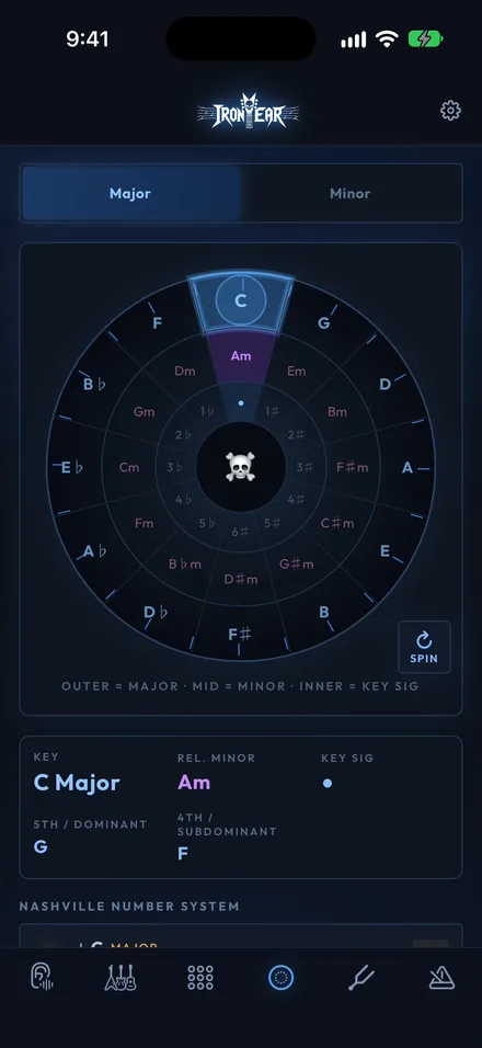 The circle of fifths centred on C major, with the Spin button on the wheel.
