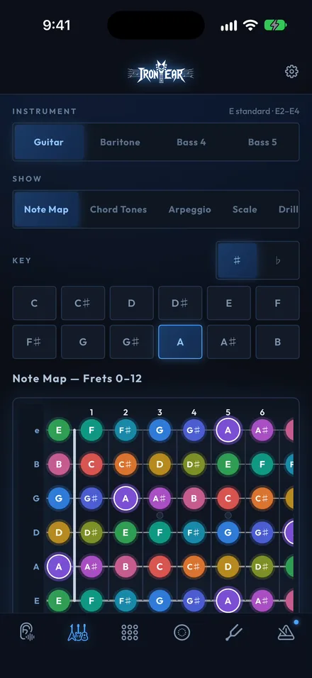 The Iron Ear fretboard note map, with the metronome tab dot lit while the click keeps time.